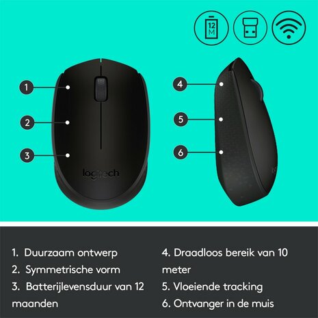 Logitech M171 Draadloze Muis - Zwart