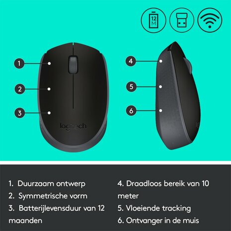 Logitech M171 Draadloze Muis - Zwart