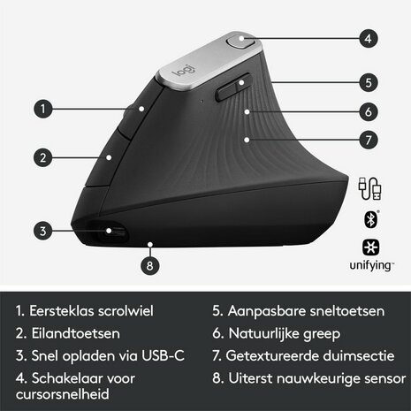 Logitech MX Verticale Draadloze Muis - Zwart