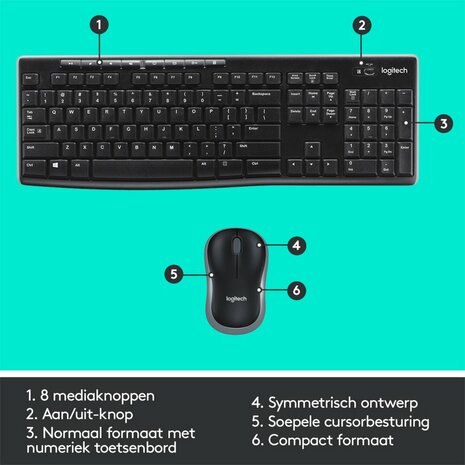 Logitech MK270 Draadloze Muis en Toetsenbordcombo QWERTZ